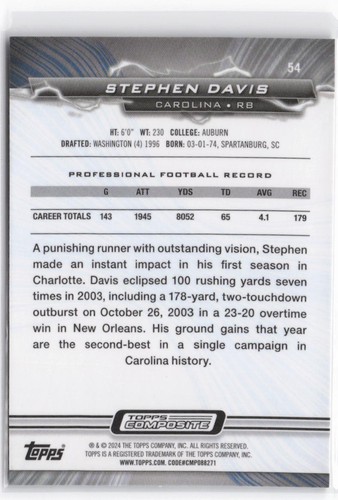 2023 Topps Composite Stephen Davis #54 Resurgence Prism Refractor - Picture 2 of 2