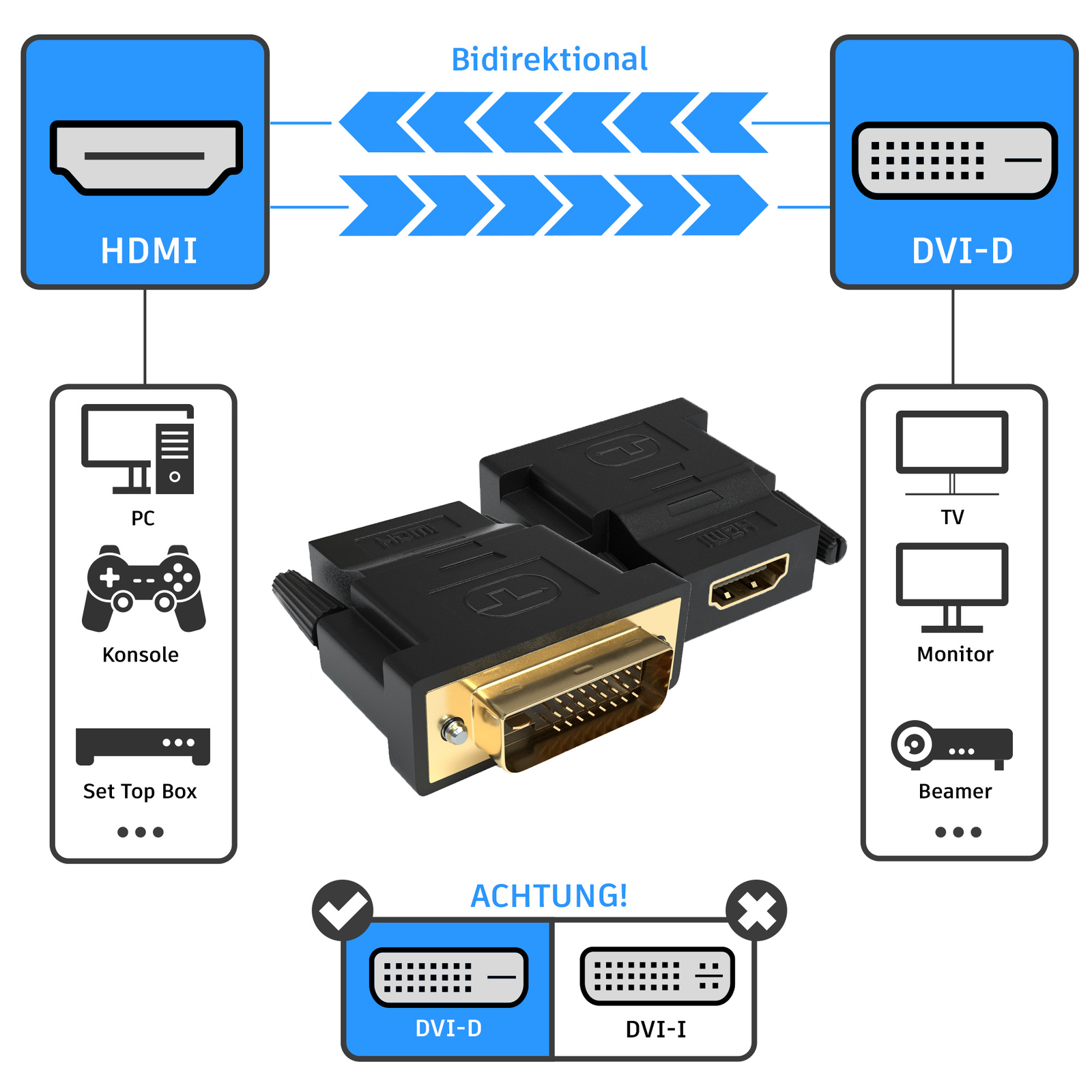 HDMI auf DVI Adapter HDMI A Buchse zu DVI Stecker Kontakte vergoldet eBay