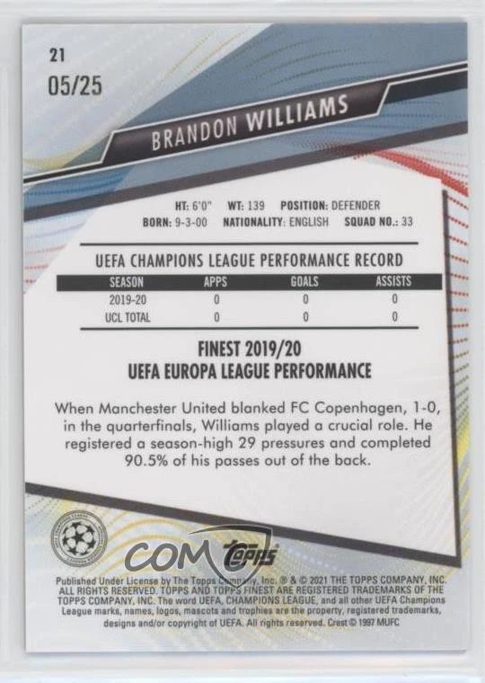 2020-21 Topps Finest UCL Orange Refractor /25 Brandon Williams #21 Rookie RC - Image 2 of 2