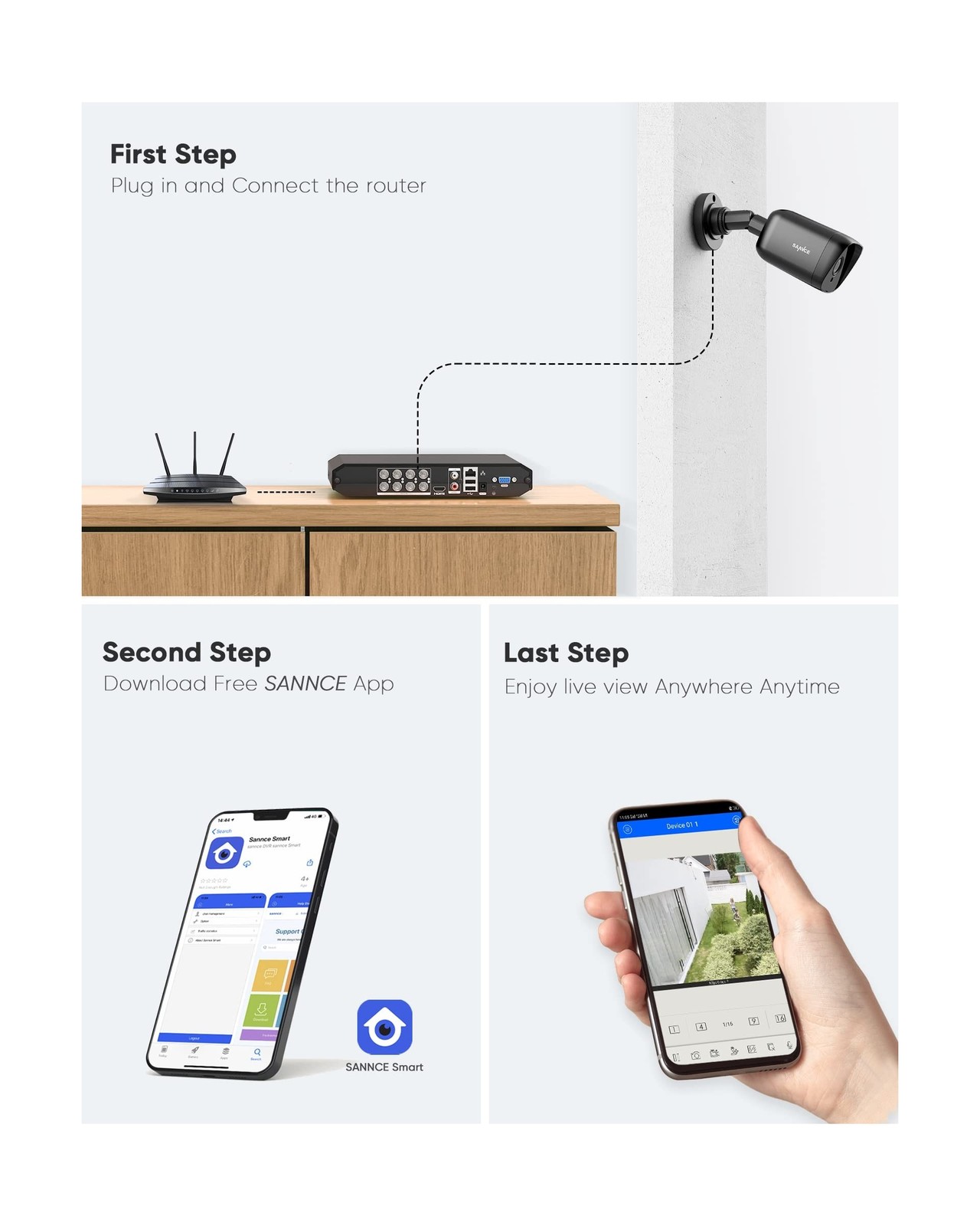 DVR for Security Camera, SANNCE 5MP 8CH CCTV DVR with 2TB Hard Drive, H.264+ ...