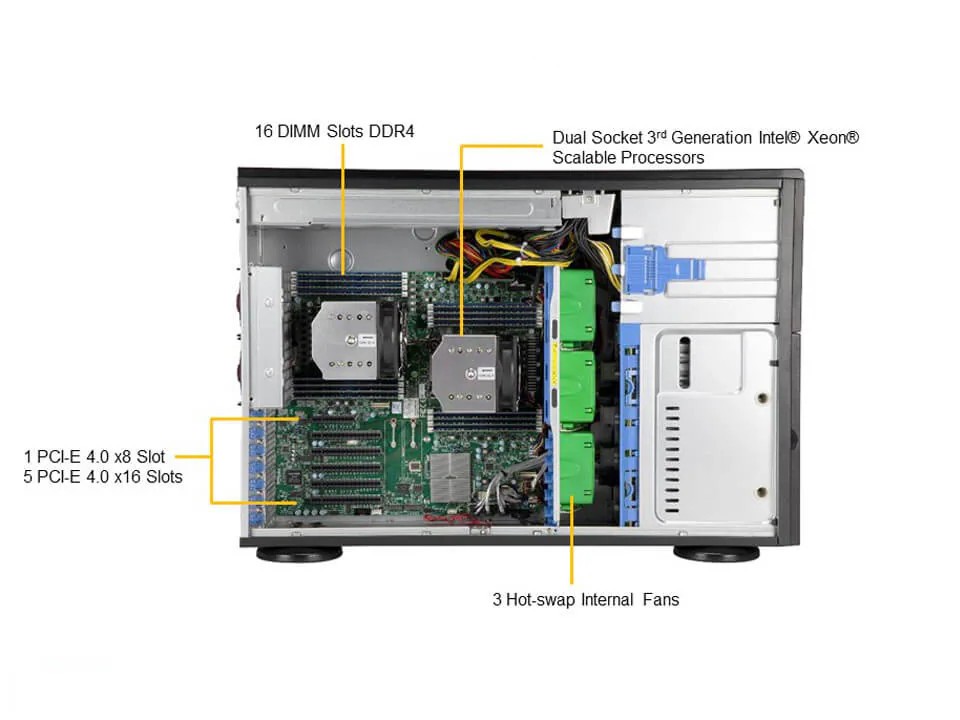 Supermicro SYS-740A-T 8LFF GPU Server 2x Gold 6334 16-Core 2.6GHz 256GB RAM