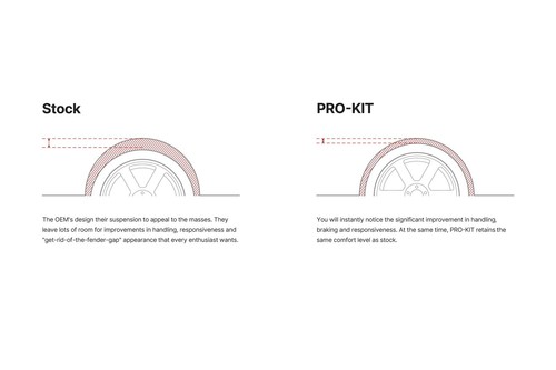 "Kit de resortes descendentes Eibach Pro para Toyota Camry 2018-2020 2,5 L 1,2""/1,2" - Imagen 8 de 8