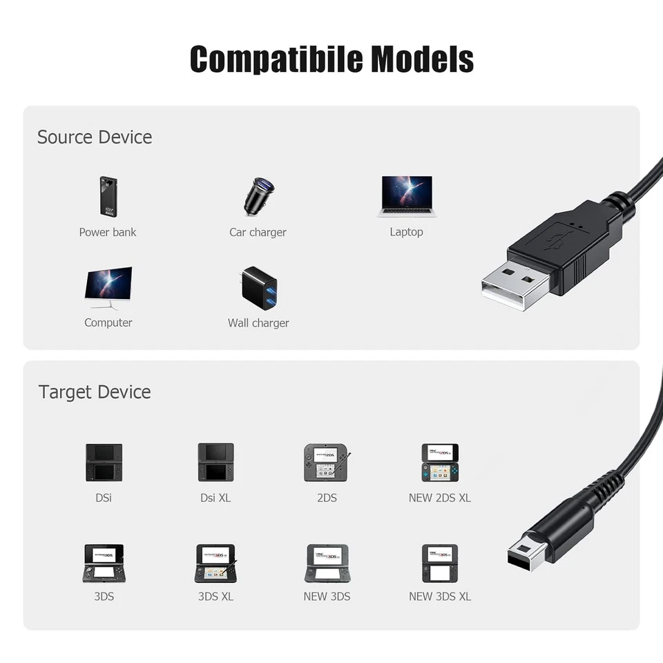 For Nintendo 3DS New 2DS XL DSi USB Charger Charging Cable Power Cord - Image 2 of 4