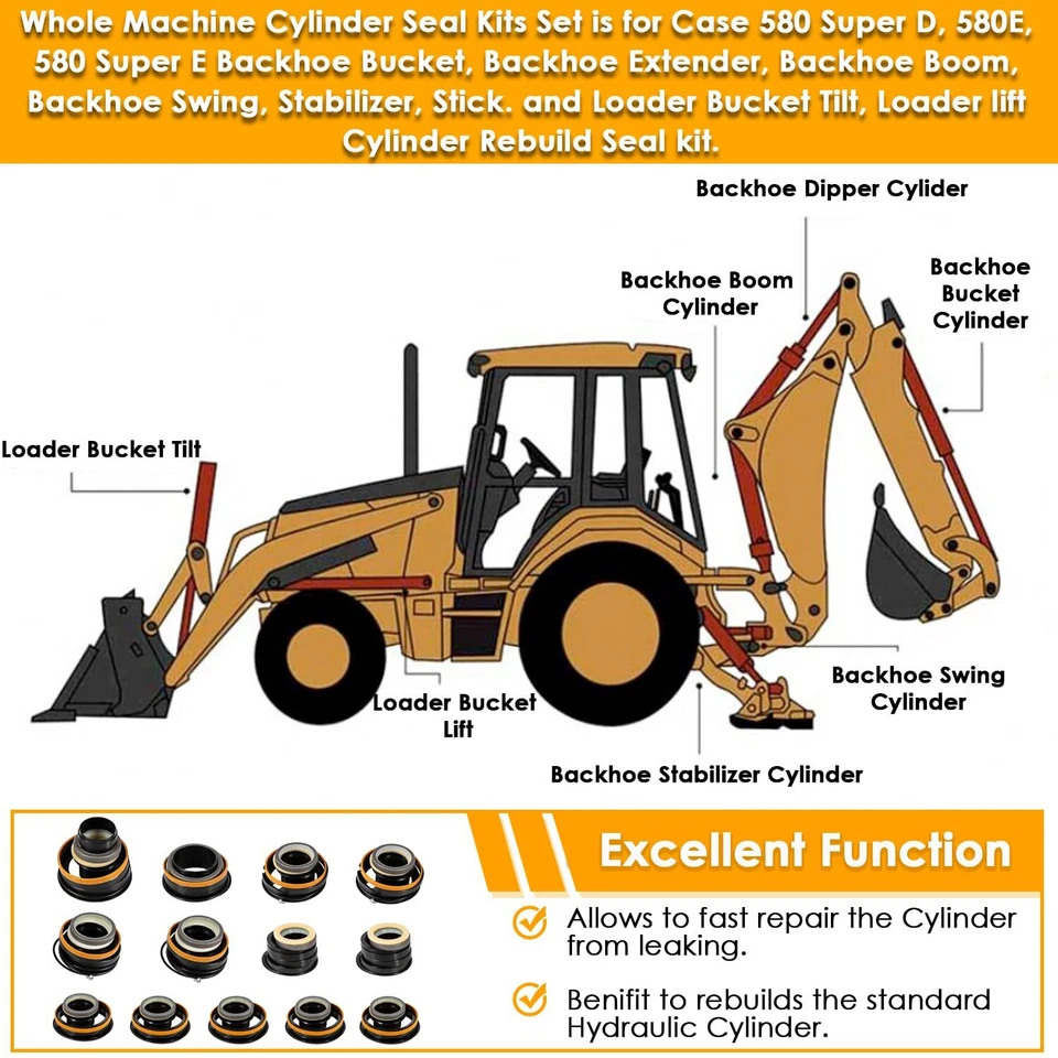 Whole Machine Hydraulic Cylinder Seal kit for Case 580E 580SD 580SE 1543265C1 - Image 3 of 4