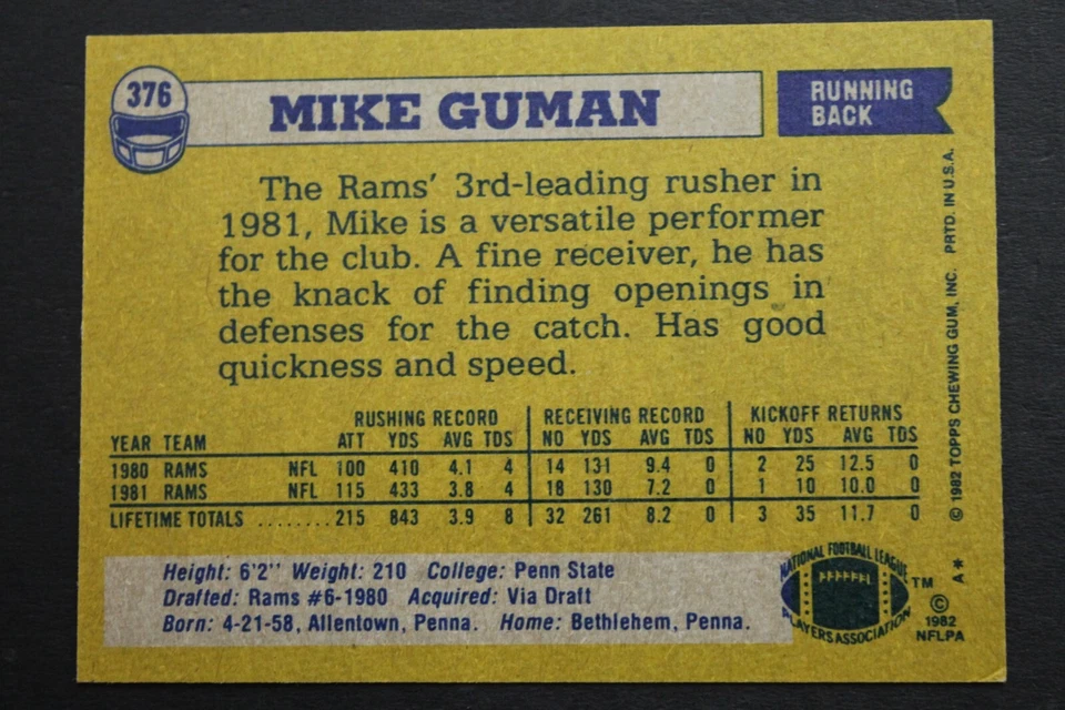 Mike Guman LA Rams Autographed Signed 1982 Topps #376 Football Card PENN STATE - Image 2 of 3