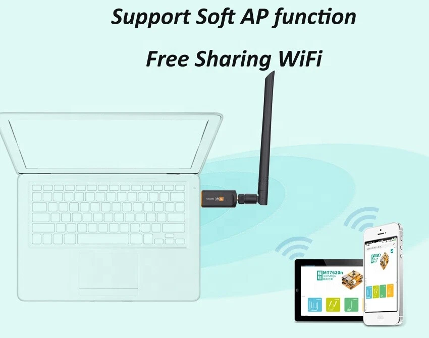 1200 Mbps USB 3.0 Dual-Band WIFI WLAN Adapter Stick 802.11ac/b/g/n 2,4/5,8 Ghz  - Bild 3 von 4