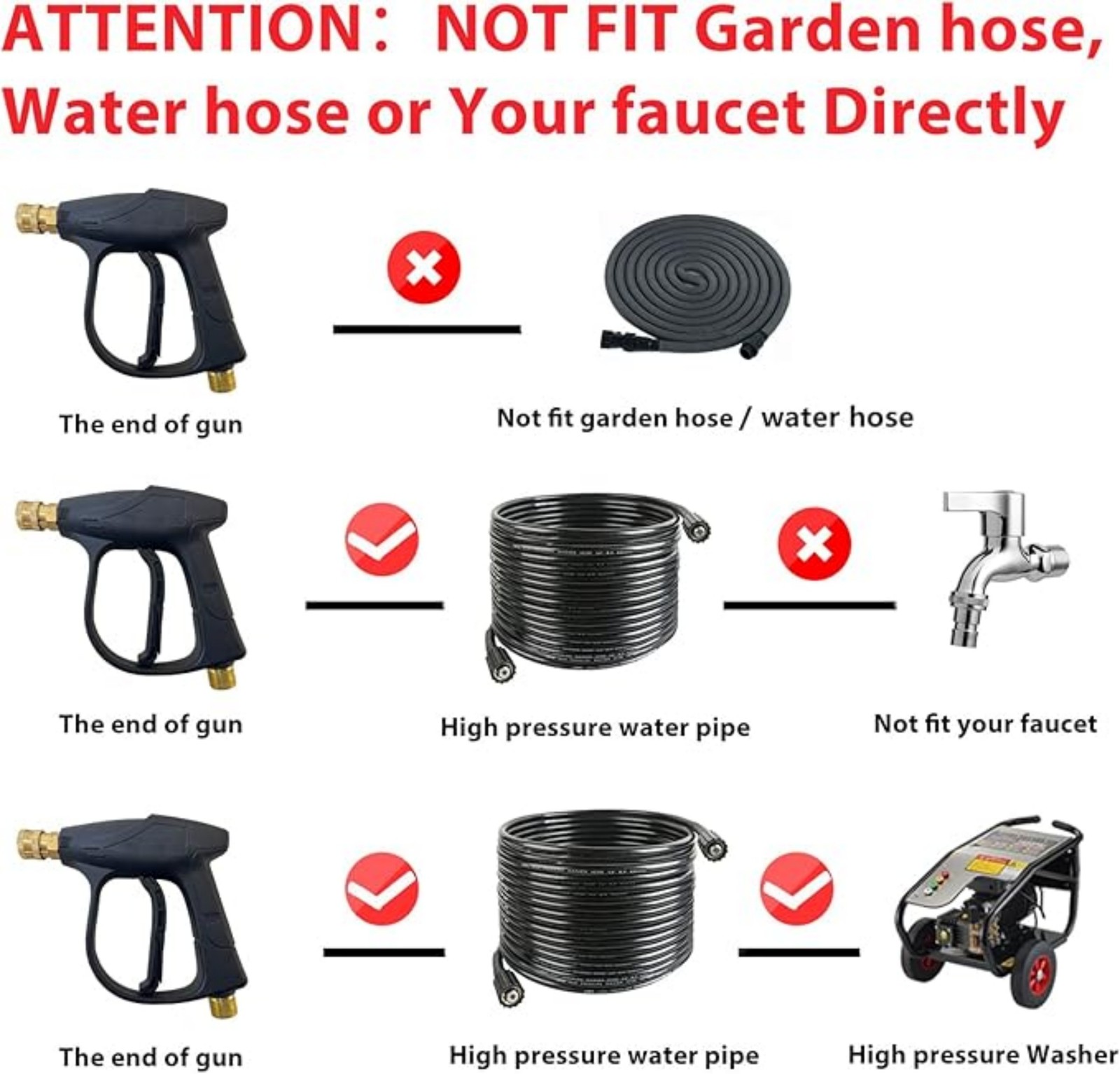 1/4" High Pressure Washer Gun 3000 PSI Car Wash Foam Spray Short Wand w/ Nozzles