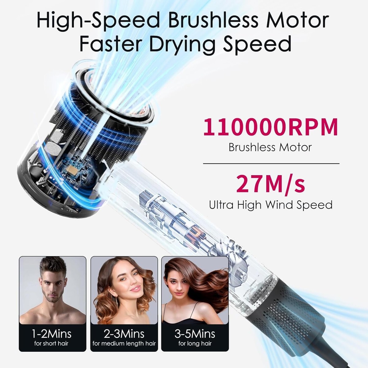 ADOBIRD Professional Ionic Hair Dryer w/Essential Oil Infusion NIB Professional Ionic Hair Dryer, Powerful 1800W Fast Drying  main image 2