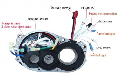 Bafang M620 Motorsteuerung 52V 30A UART. Bafang Controller M620 52V 30A UART