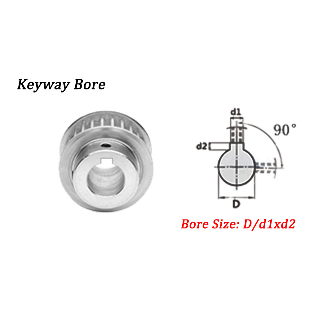 Puleggia HTD 5M BF-Type Per Cinghia Di Distribuzione Larga 15mm. Da 20 A 60 Denti, Foro Con Chiavetta. Larghezza Gola 16mm.