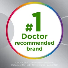 Centrum Silver Multivitamin for Adults 50 Plus 220 Ct