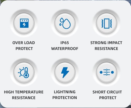 Surge Lightning Protection Photovoltaic Pv Combiner Box 2 Input 2 Out 2 String - Picture 12 of 12