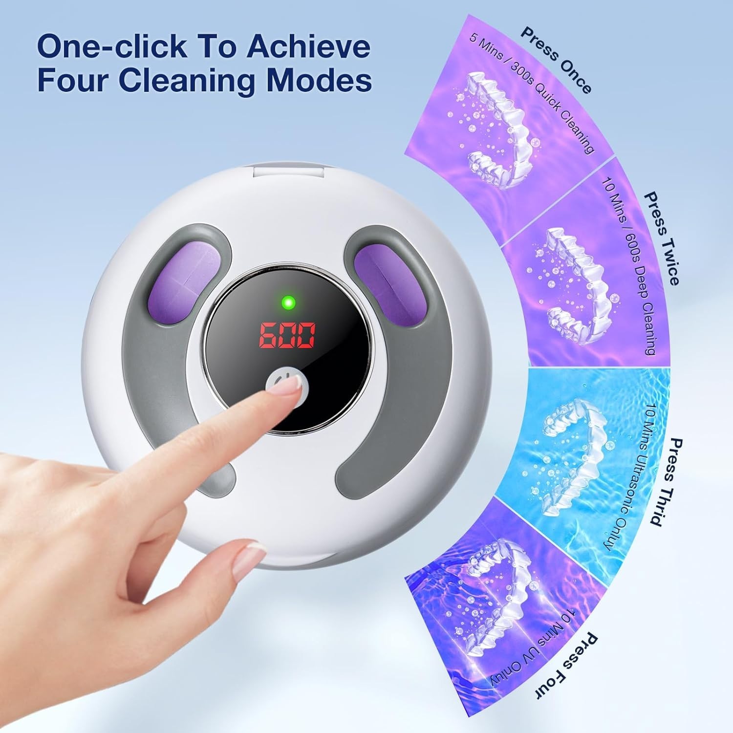 Ultrasonic Retainer Cleaning Machine 4 Modes 45kHz Digital Timer