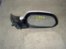 Retroviseur droit (ou coque) Kia SHUMA