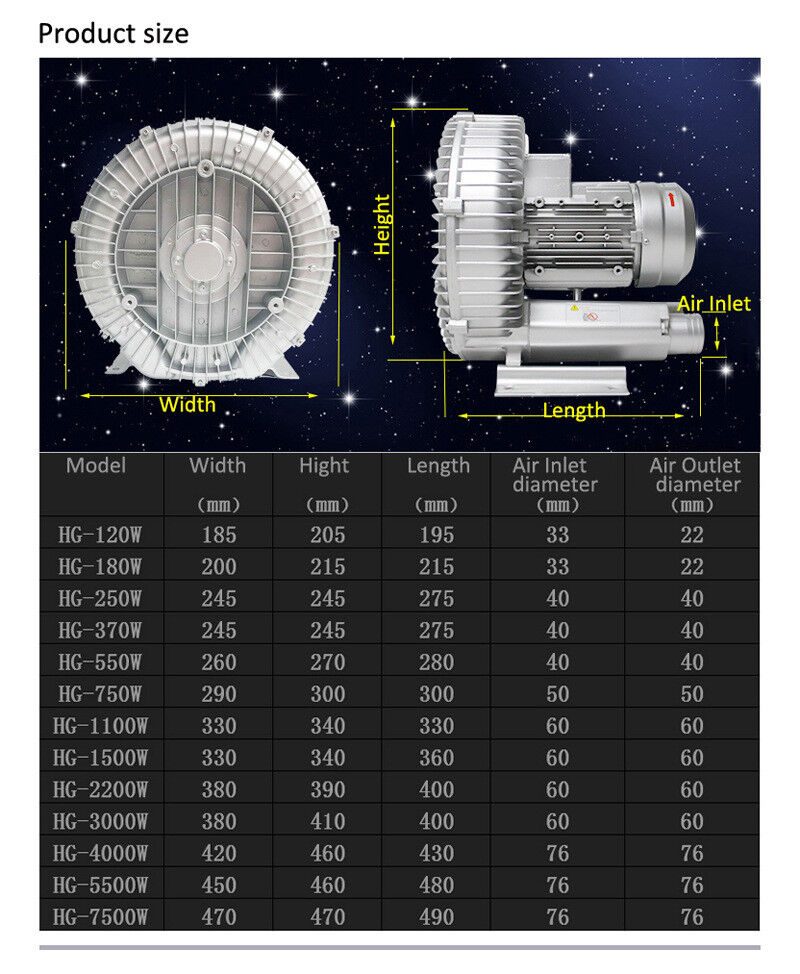 M2 550W Industrial High Pressure Vortex Vacuum Pump Dry Air