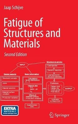 Fatigue of Structures and Materials, Schijve, J.,