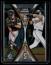 CADEN BODINE 2025 Bowman Draft Chrome Axis #A-6