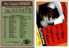 1984 Topps #131 New England Pats TL/Tony Collins NMMT