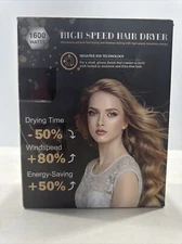 Nicebay By Whall DW-9041 Black 110000RPM Ultra High Speed BLDC Ionic Hair Dryer