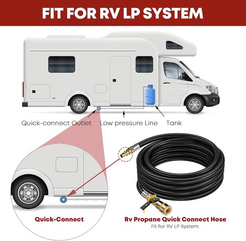 20 FT Quick Connect Propane Hose for RV to Grill, RV Propane Quick Connect Hose, - Picture 4 of 8
