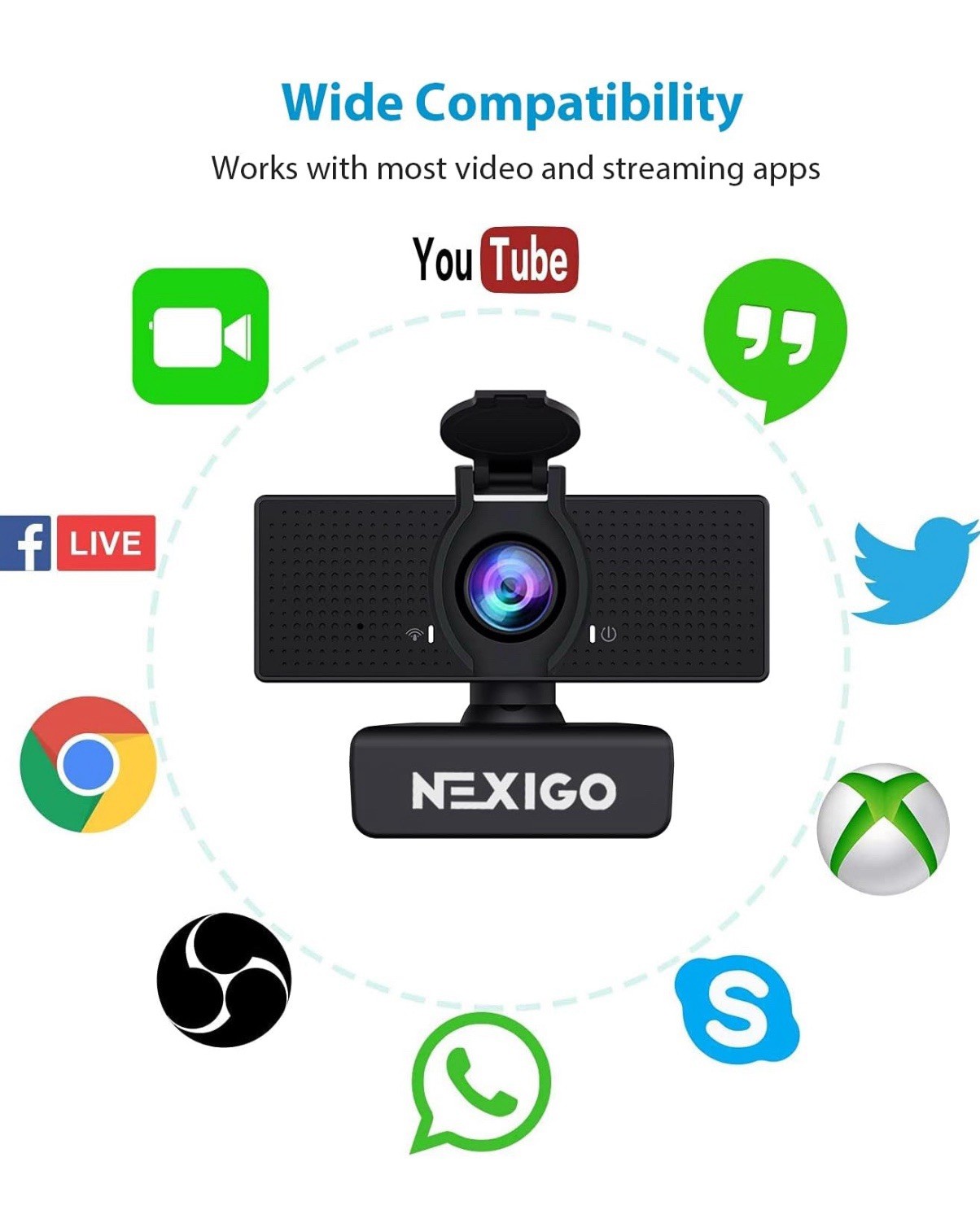 NexiGo N60 1080P Webcam with Microphone, Adjustable FOV, Zoom