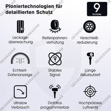 GNXfixt 4 Sensori TPMS 433 MHz Per BMW X1 X3 X4 Serie 5 6 7 Z4 Mini – Sostituisce 36106881890