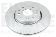 2x EUROBRAKE Bremsscheibe belüftet Ø330mm für Jeep Wrangler IV JL Gladiator