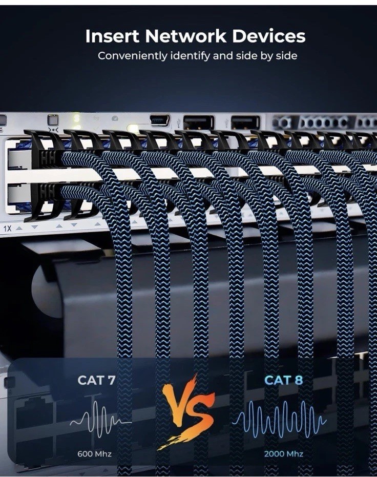 Cat8 Ethernet Cable 12 Ft 5 Pack High Speed 40Gbps 2000MHz Braided Blue