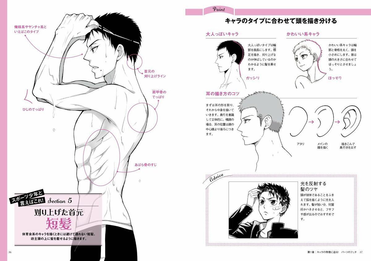 How to Draw an Anime Boy Body