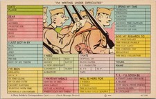 Soldiers Checklist 'Writing Under Difficulties' MWM Military Comic Postcard G69