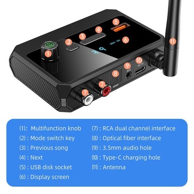 Wireless Bluetooth Adapter Audio Receiver Adapter Stereo For Car Home TV Laptop