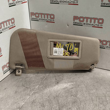 Pare-brise Alfa Romeo MITO