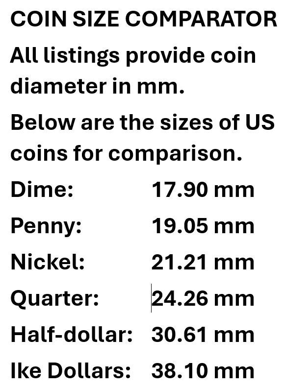 Great Britain 2 Pounds 1998 - British Industry from Iron Age to Today - Proof