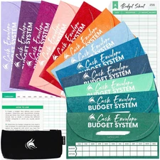 Clever Fox Cash Envelopes for Budgeting System – Budget Envelopes for Cash Bu...