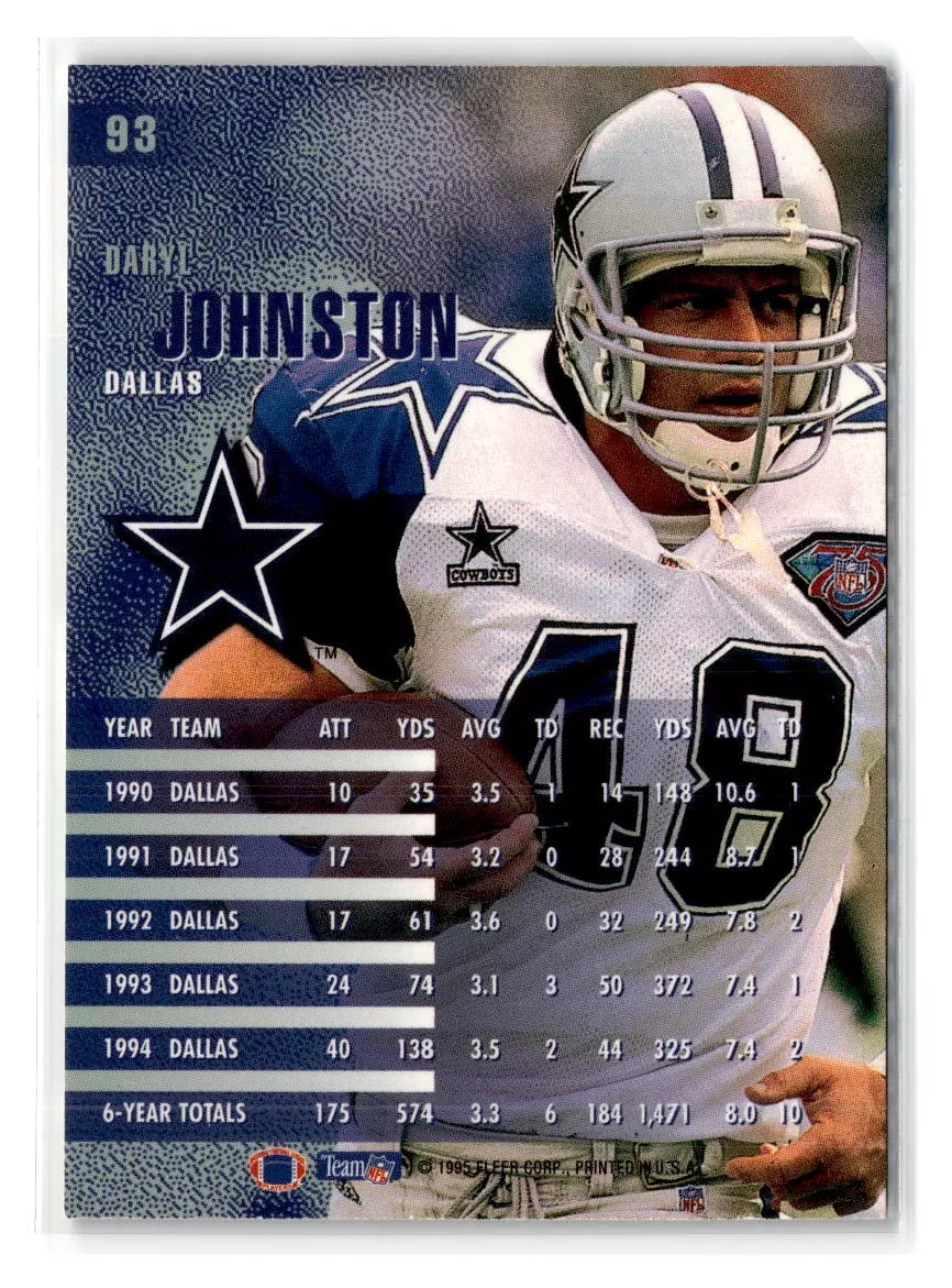 LOS DALLAS COWBOYS DE 1993 A 1995. – www.