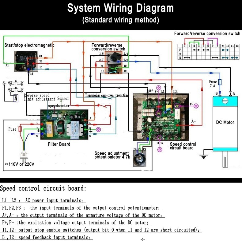 DCBページ 550W Lathe speed control box /others speed control parts for CJ