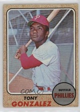 1968 Topps Tony Gonzalez #245 0z0n