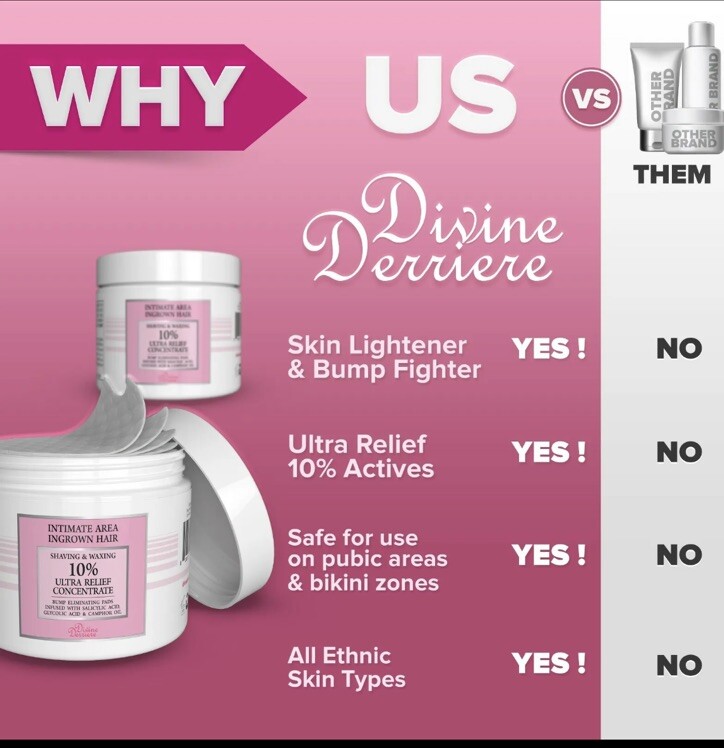 Divine After Shave Solution For Razor Bumps, Ingrown Hair And Razor Burn PADS