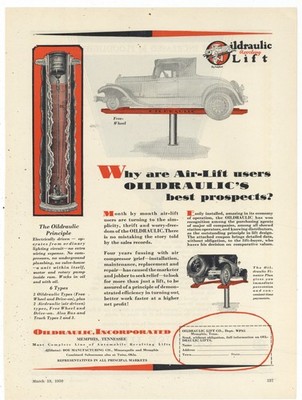 1930 Oildraulic Lift Co. of Memphis Tennessee Ad: Automobile Revolving Lifts