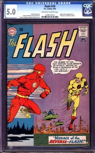 Comic Image