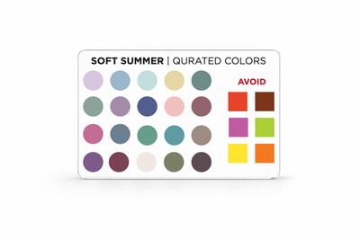 Seasonal Color Analysis Swatch Card   Credit Card Size Acrylic Color Guide