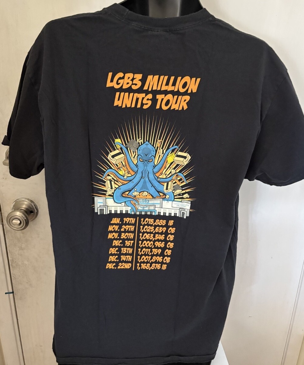 ORG.amazon Billionaire Octopus LGB3 Million Units TOUR Employee