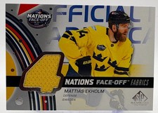 2025-26 SP Game Used Patch Mattias Ekholm Nations Face-Off Fabrics Sweden