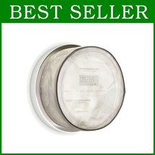 EMF Shield Guard for Smart Meter Protection