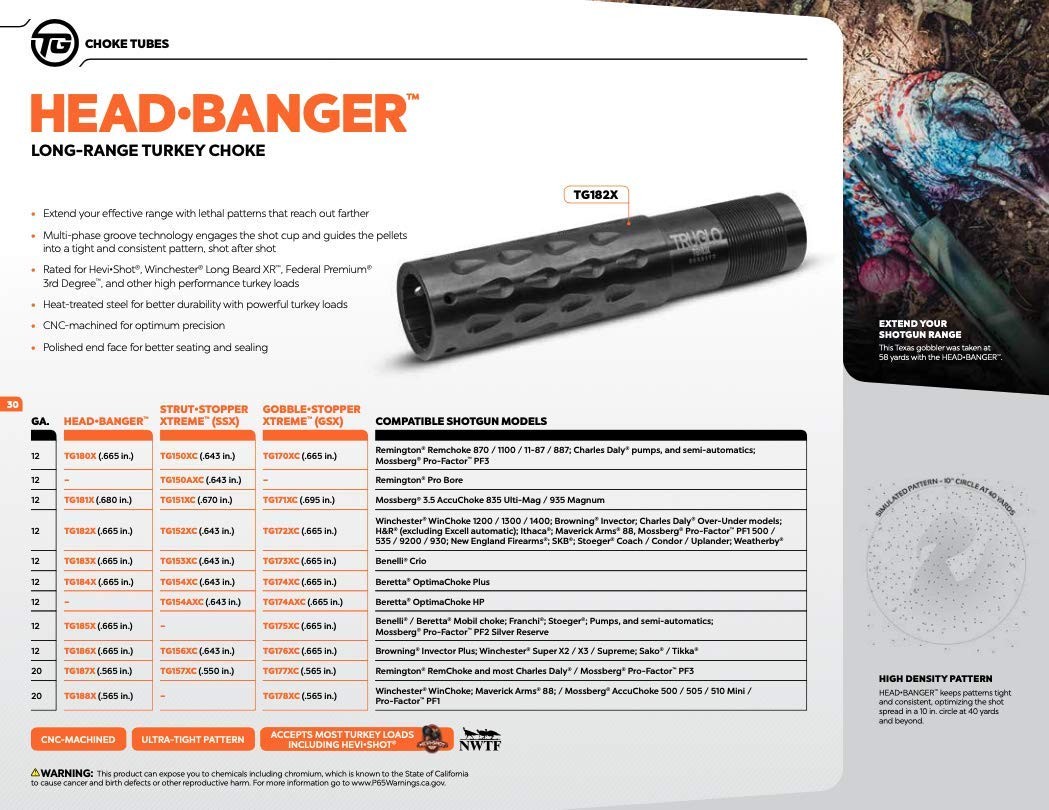 TRUGLO Gobble Stopper Xtreme Choke Tube Combo Winchester 12 Gauge