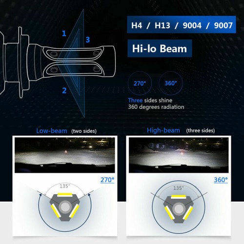 2x H13 9008 LED Headlight Bulbs Kit High Low Combo Beam 6000K Super Bright White - Picture 8 of 12