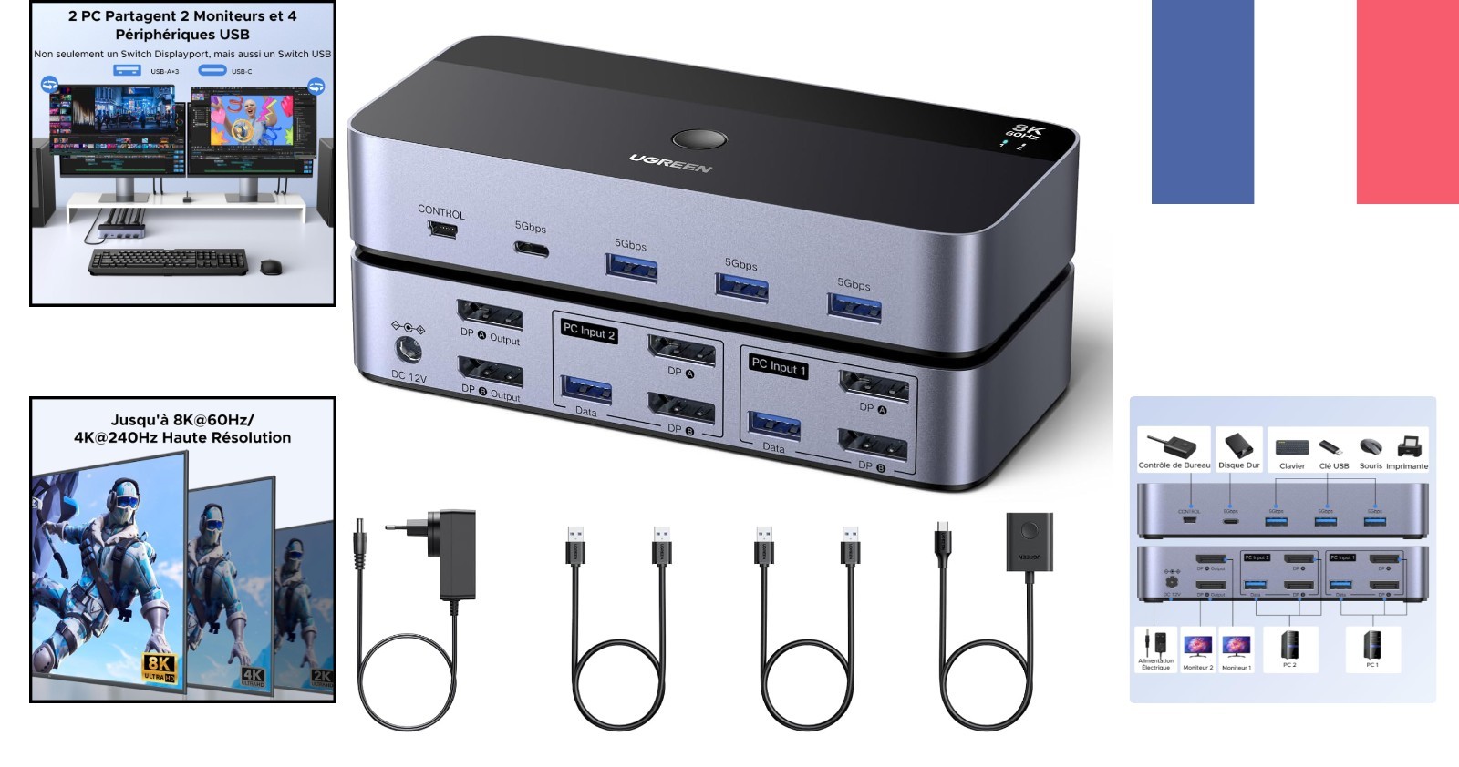 Switch KVM DisplayPort 8K UGREEN double écran pour éliminer les câbles