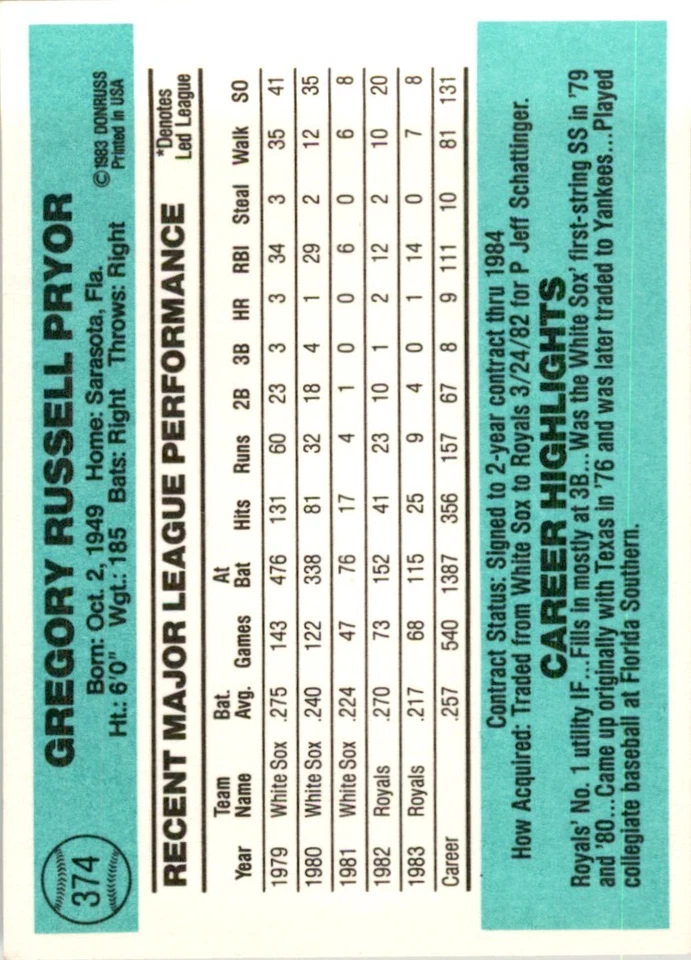 1984 DONRUSS GREG PRYOR KANSAS CITY ROYALS #374 - Image 2 of 2