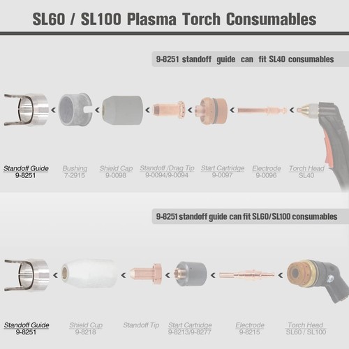 9-8251 Plasma Standoff Guide for Thermal Dynamics SL60 SL100 Ctuuing Torch - Picture 7 of 8