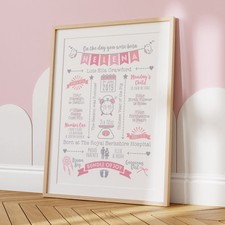 Personalised Baby Birth Details Poster – Custom Nursery Print, New Baby Gift